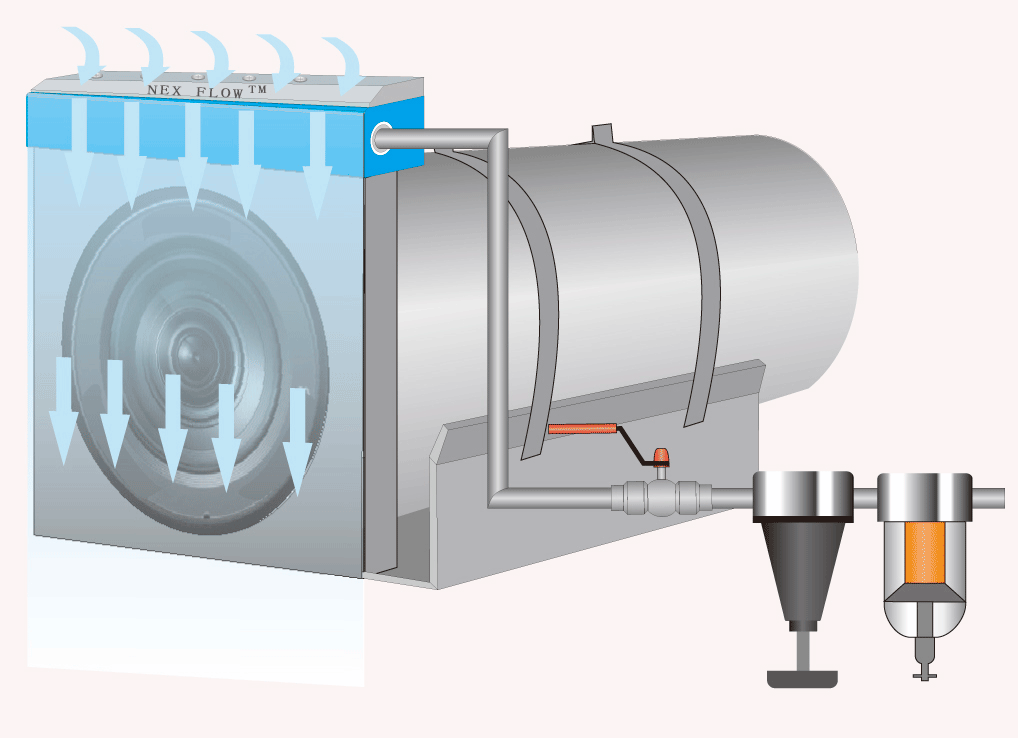納克斯(Nex Flow)標準風刀的應用.gif 納克斯(Nex Flow)標準風刀的應用.gif