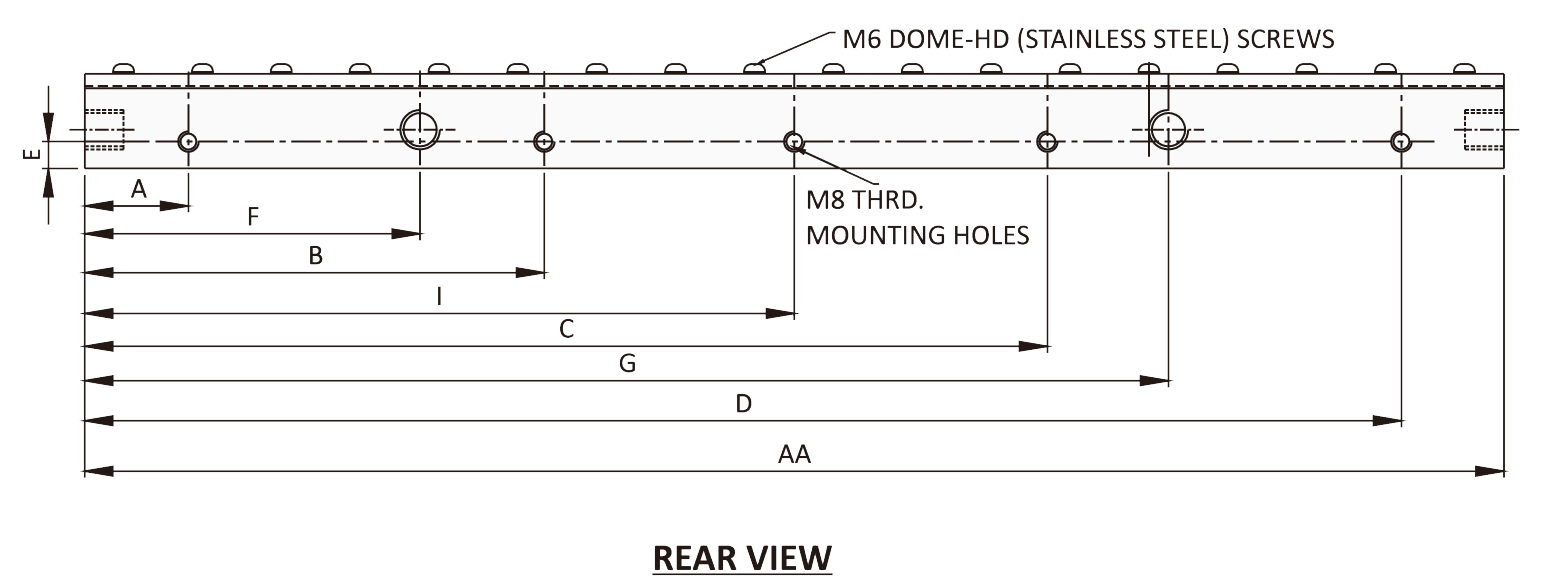 Nex Flow標準風刀背面圖.gif Nex Flow標準風刀背面圖.gif