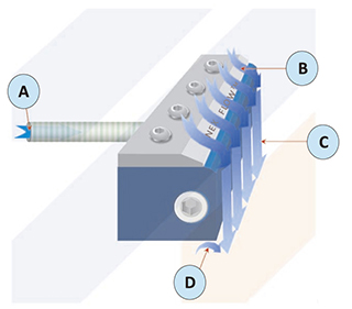 標準風刀工作原理-web.jpg 標準風刀工作原理-web.jpg